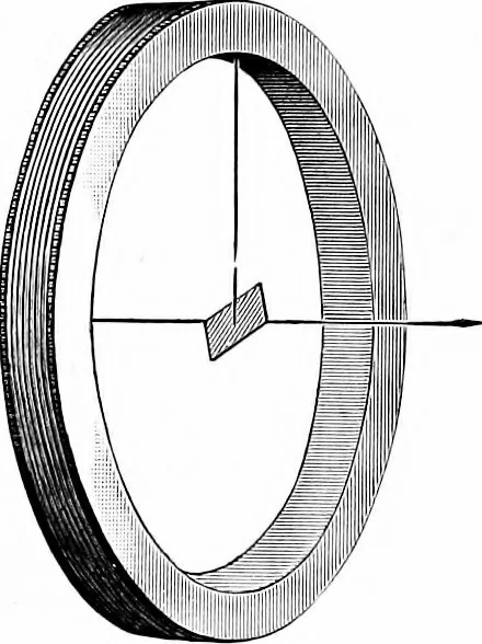 An illustration from Experimental science. Elementary, practical and experimental physics, 1890, leaf 462