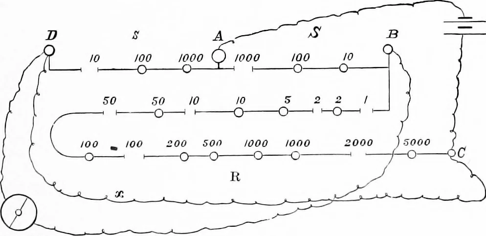 An illustration from Experimental science. Elementary, practical and experimental physics, 1890, leaf 468