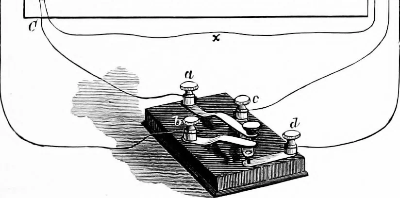An illustration from Experimental science. Elementary, practical and experimental physics, 1890, leaf 470