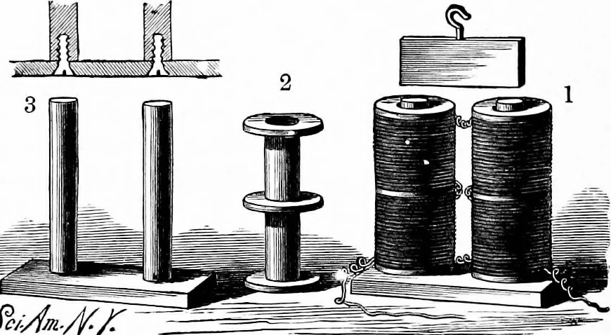 An illustration from Experimental science. Elementary, practical and experimental physics, 1890, leaf 481
