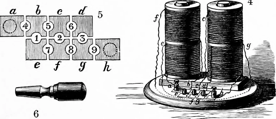 An illustration from Experimental science. Elementary, practical and experimental physics, 1890, leaf 482