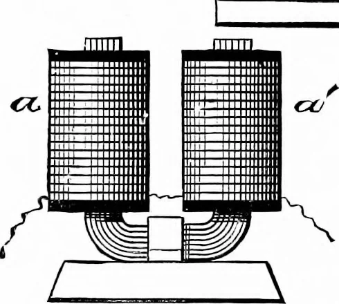 An illustration from Experimental science. Elementary, practical and experimental physics, 1890, leaf 489
