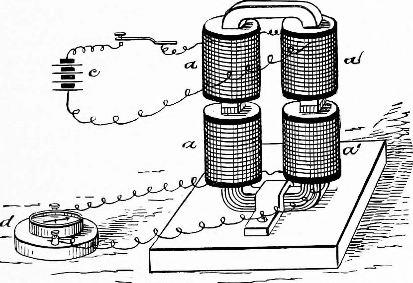 An illustration from Experimental science. Elementary, practical and experimental physics, 1890, leaf 490