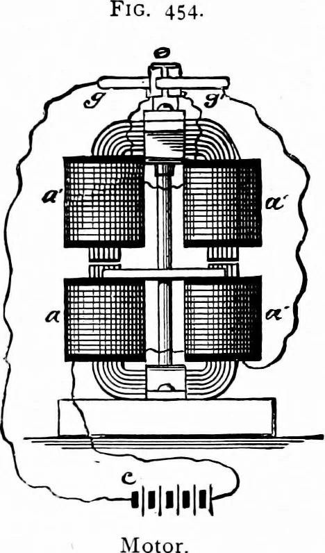 An illustration from Experimental science. Elementary, practical and experimental physics, 1890, leaf 493