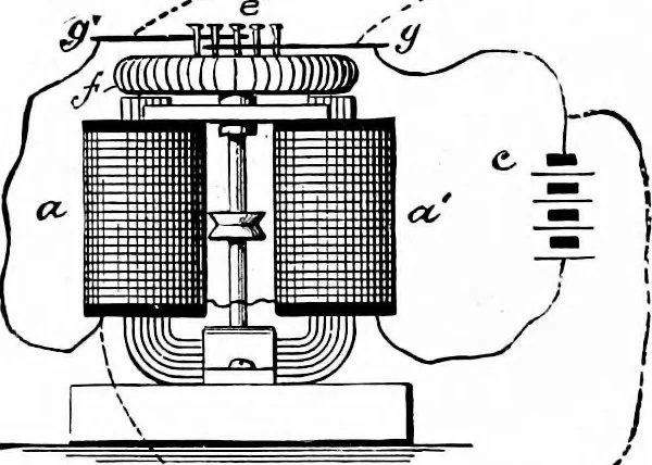 An illustration from Experimental science. Elementary, practical and experimental physics, 1890, leaf 495