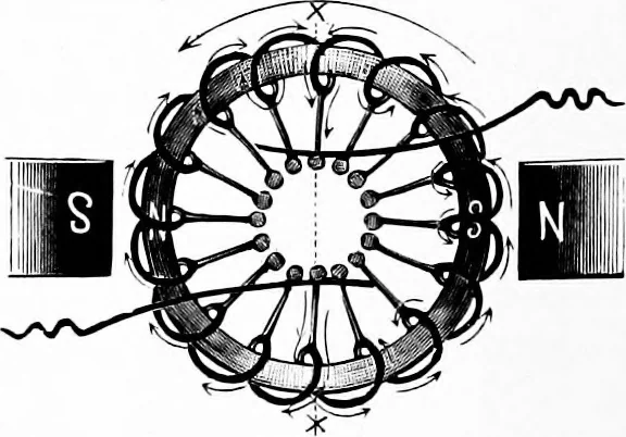 An illustration from Experimental science. Elementary, practical and experimental physics, 1890, leaf 497