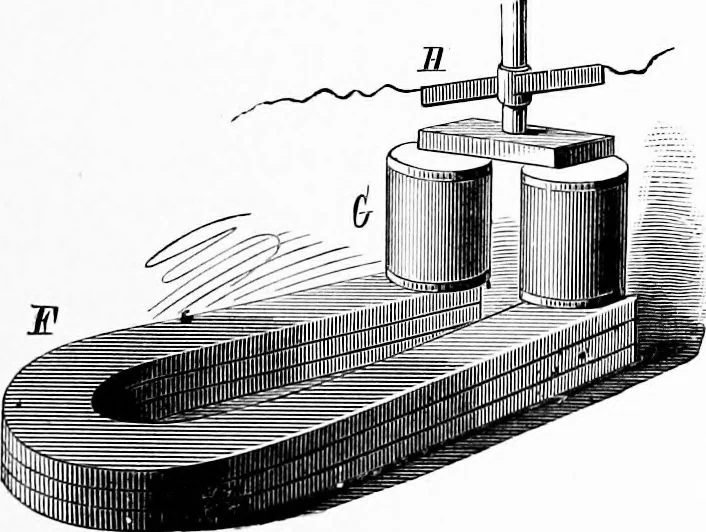 An illustration from Experimental science. Elementary, practical and experimental physics, 1890, leaf 502