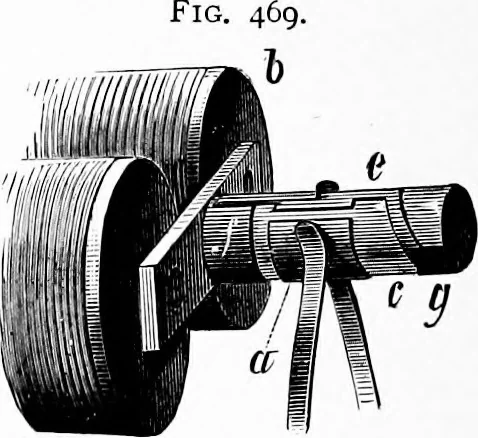 An illustration from Experimental science. Elementary, practical and experimental physics, 1890, leaf 503