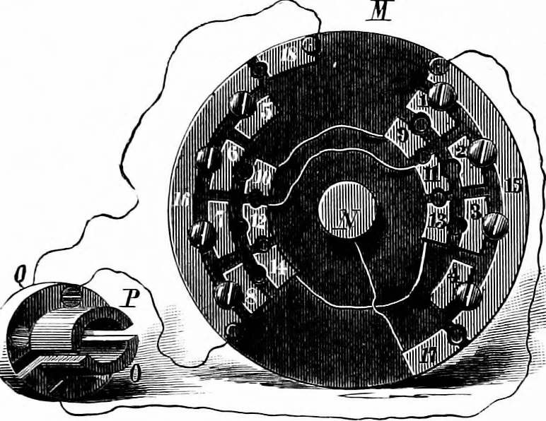 An illustration from Experimental science. Elementary, practical and experimental physics, 1890, leaf 507