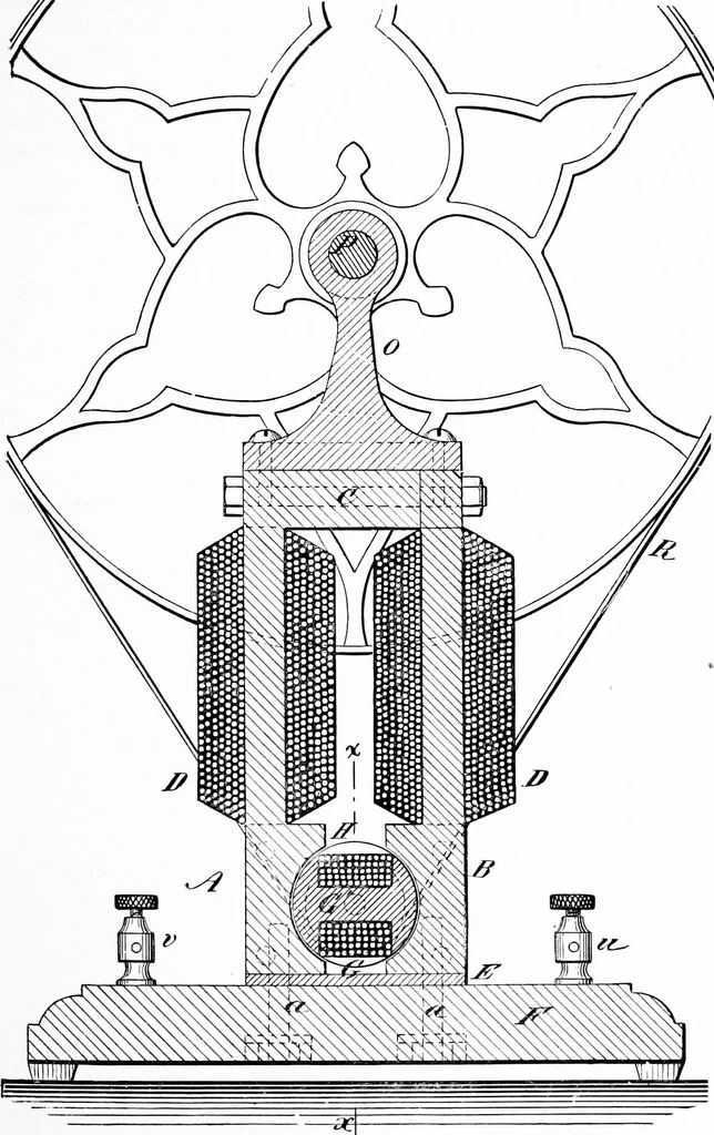 An illustration from Experimental science. Elementary, practical and experimental physics, 1890, leaf 512