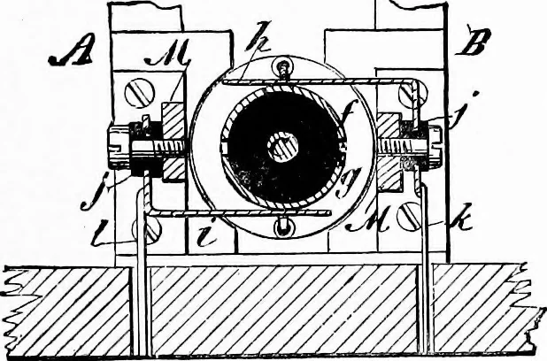An illustration from Experimental science. Elementary, practical and experimental physics, 1890, leaf 516