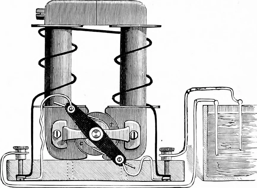 An illustration from Experimental science. Elementary, practical and experimental physics, 1890, leaf 519