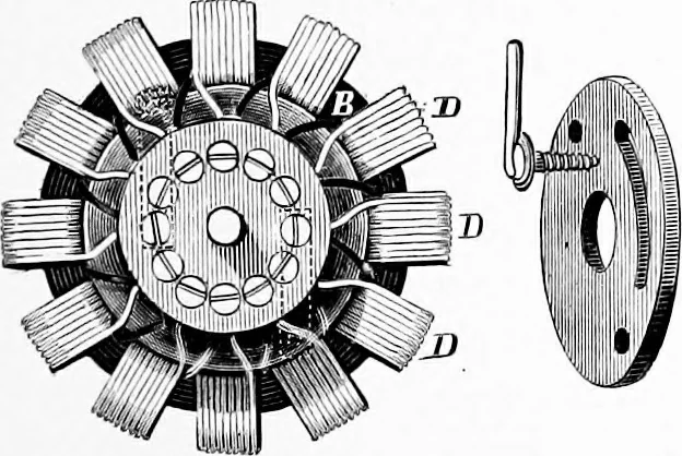 An illustration from Experimental science. Elementary, practical and experimental physics, 1890, leaf 522