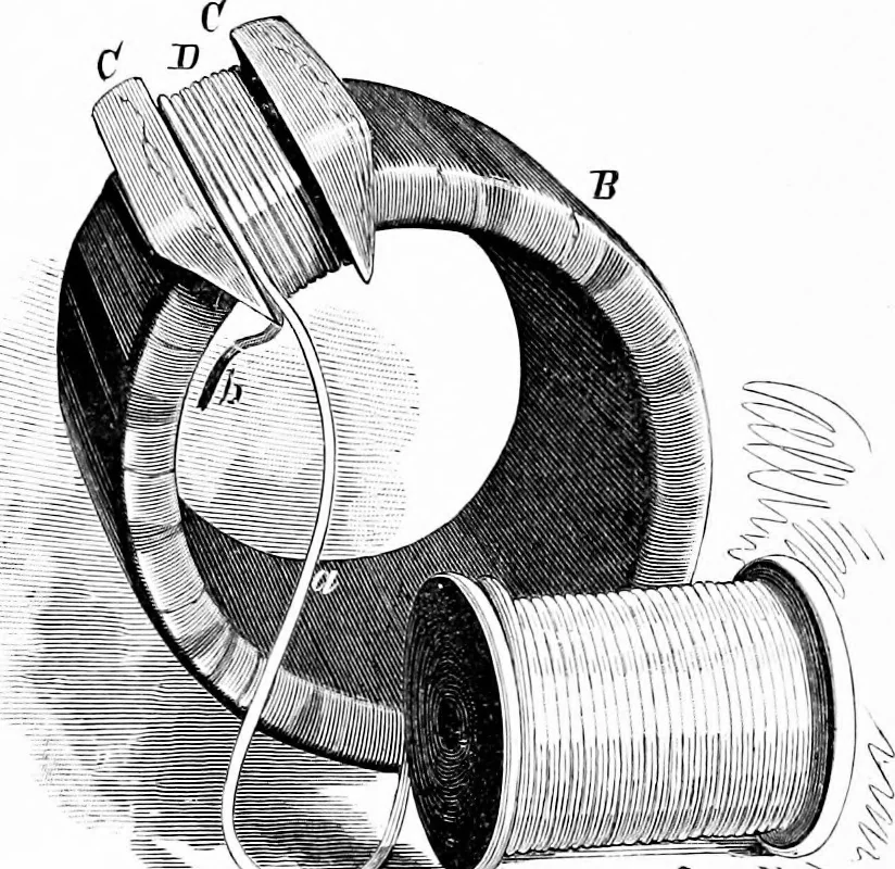 An illustration from Experimental science. Elementary, practical and experimental physics, 1890, leaf 523