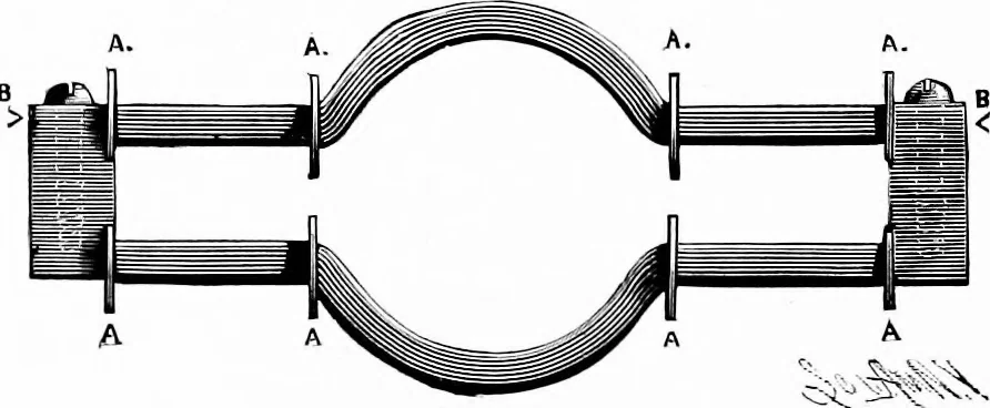 An illustration from Experimental science. Elementary, practical and experimental physics, 1890, leaf 531
