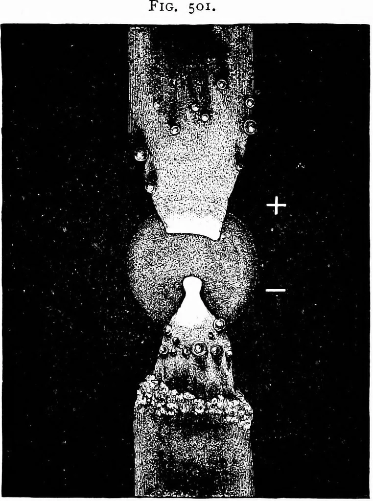 An illustration from Experimental science. Elementary, practical and experimental physics, 1890, leaf 541