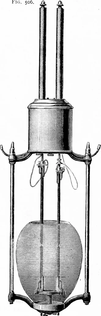 An illustration from Experimental science. Elementary, practical and experimental physics, 1890, leaf 545