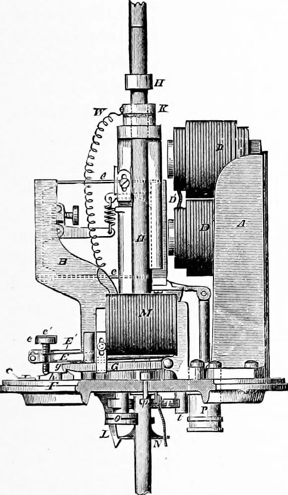 An illustration from Experimental science. Elementary, practical and experimental physics, 1890, leaf 546