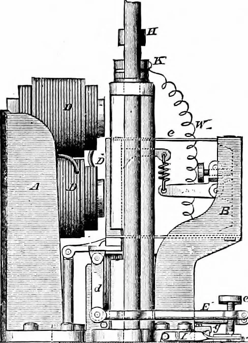 An illustration from Experimental science. Elementary, practical and experimental physics, 1890, leaf 546