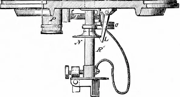 An illustration from Experimental science. Elementary, practical and experimental physics, 1890, leaf 546