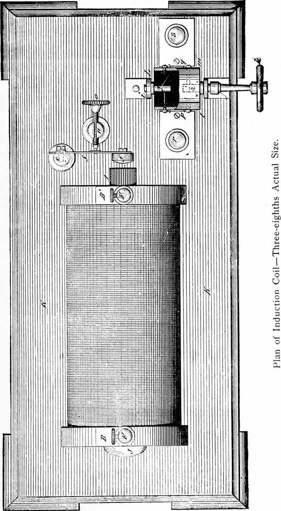An illustration from Experimental science. Elementary, practical and experimental physics, 1890, leaf 572