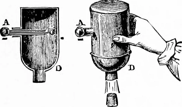 An illustration from Experimental science. Elementary, practical and experimental physics, 1890, leaf 582