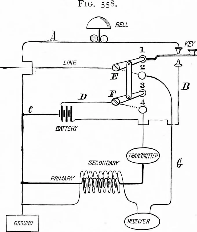 An illustration from Experimental science. Elementary, practical and experimental physics, 1890, leaf 605