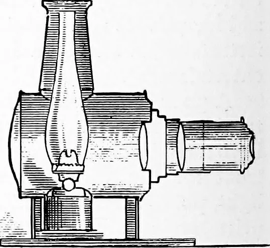 An illustration from Experimental science. Elementary, practical and experimental physics, 1890, leaf 617