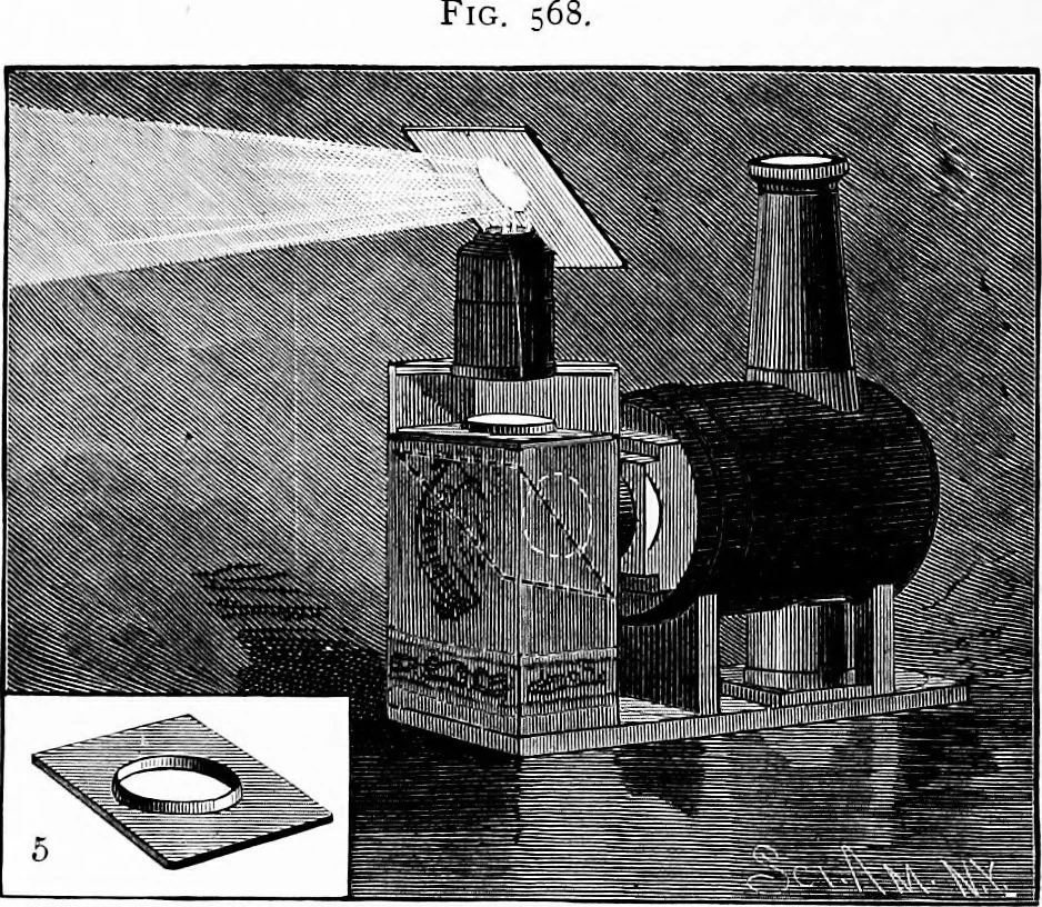 An illustration from Experimental science. Elementary, practical and experimental physics, 1890, leaf 619