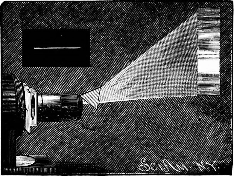An illustration from Experimental science. Elementary, practical and experimental physics, 1890, leaf 622