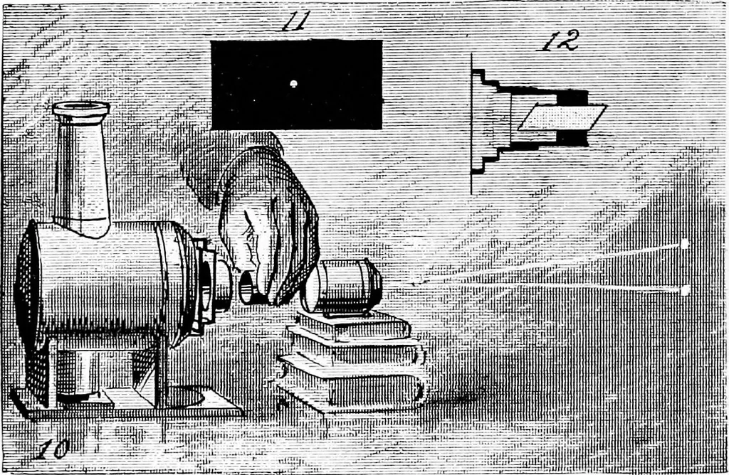 An illustration from Experimental science. Elementary, practical and experimental physics, 1890, leaf 623