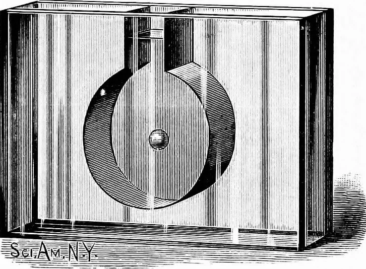 An illustration from Experimental science. Elementary, practical and experimental physics, 1890, leaf 641