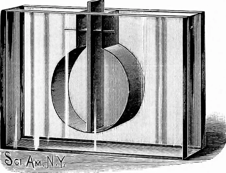 An illustration from Experimental science. Elementary, practical and experimental physics, 1890, leaf 641