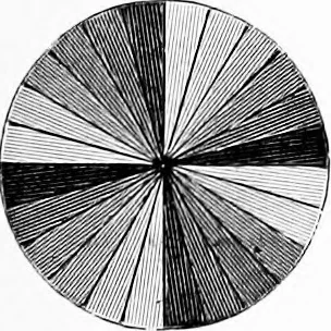 An illustration from Experimental science. Elementary, practical and experimental physics, 1890, leaf 644