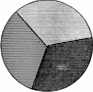 An illustration from Experimental science. Elementary, practical and experimental physics, 1890, leaf 645