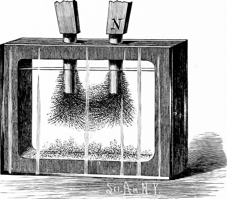 An illustration from Experimental science. Elementary, practical and experimental physics, 1890, leaf 653