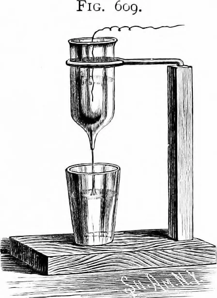 An illustration from Experimental science. Elementary, practical and experimental physics, 1890, leaf 654