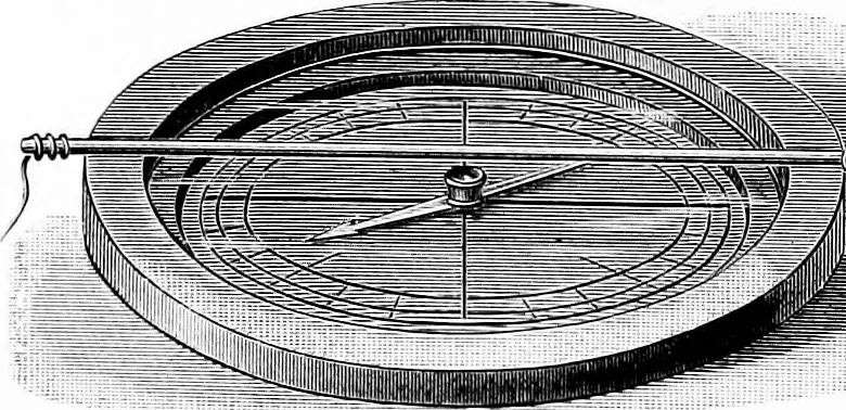 An illustration from Experimental science. Elementary, practical and experimental physics, 1890, leaf 655
