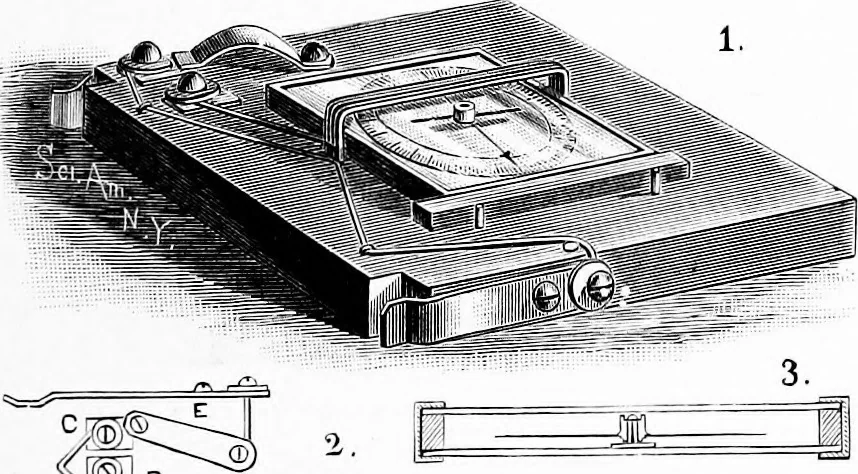 An illustration from Experimental science. Elementary, practical and experimental physics, 1890, leaf 656