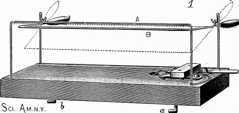 An illustration from Experimental science. Elementary, practical and experimental physics, 1890, leaf 657