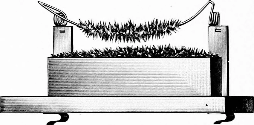 An illustration from Experimental science. Elementary, practical and experimental physics, 1890, leaf 659