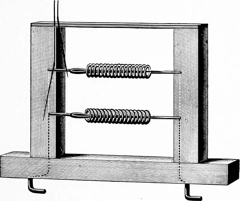 An illustration from Experimental science. Elementary, practical and experimental physics, 1890, leaf 660