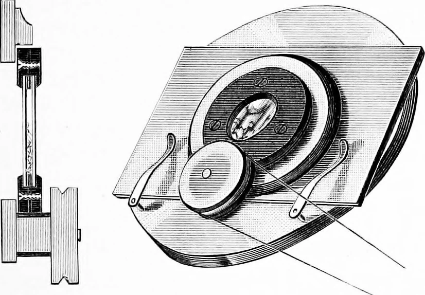 An illustration from Experimental science. Elementary, practical and experimental physics, 1890, leaf 664