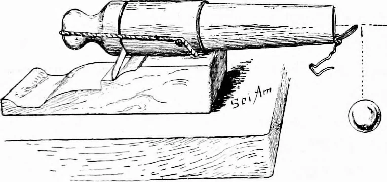 An illustration from Experimental science. Elementary, practical and experimental physics, 1890, leaf 67