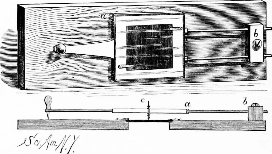 An illustration from Experimental science. Elementary, practical and experimental physics, 1890, leaf 671