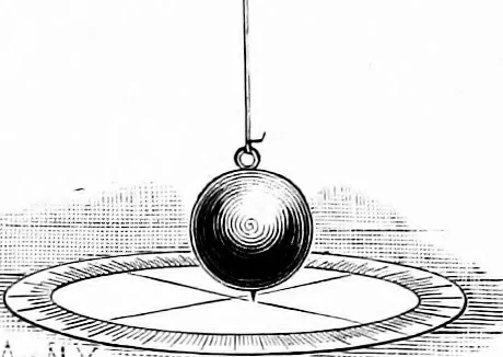 An illustration from Experimental science. Elementary, practical and experimental physics, 1890, leaf 69