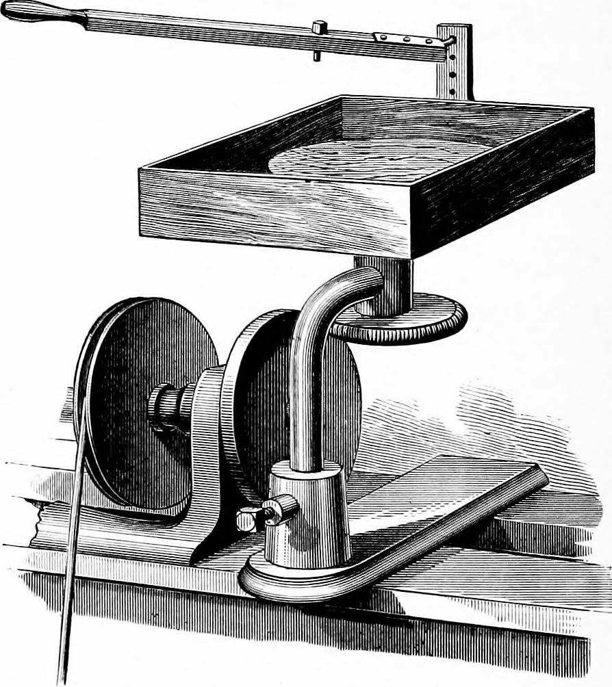 An illustration from Experimental science. Elementary, practical and experimental physics, 1890, leaf 691