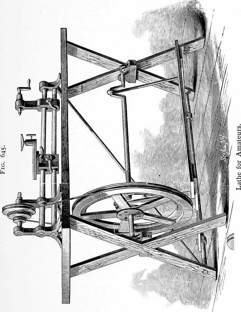 An illustration from Experimental science. Elementary, practical and experimental physics, 1890, leaf 696