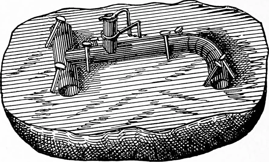 An illustration from Experimental science. Elementary, practical and experimental physics, 1890, leaf 713