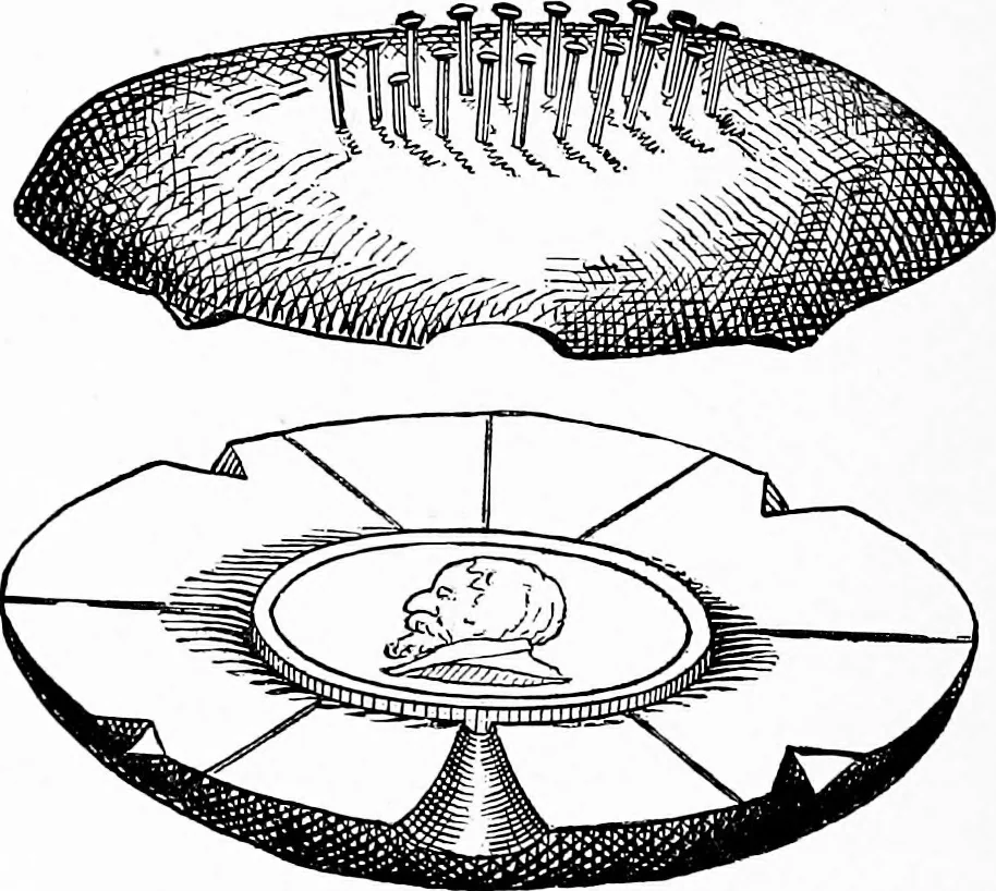 An illustration from Experimental science. Elementary, practical and experimental physics, 1890, leaf 721